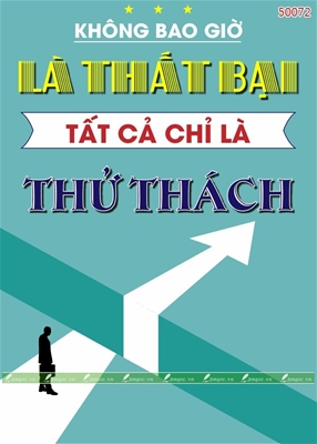 Tranh Treo Tường Phòng Khách;