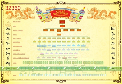 Tranh Dán Tường Nghệ Thuật; Tranh Dán Tường UV Cao Cấp; Tranh Dán Tường 3D; Tranh Dán Tường Phong Thuỷ; Tranh Dán Tường Nội Thất Cao Cấp;